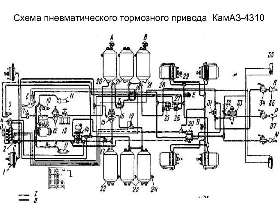 Схема подключения тормозов камаз. Тормозная система КАМАЗ воздушная 4310. Схема тормозной системы КАМАЗ 4310. Воздушная тормозная система КАМАЗ 5320. Пневматическая система КАМАЗ 4310.