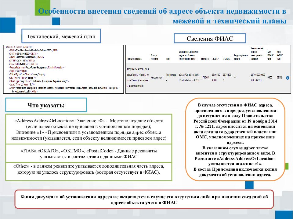 Что значит переподчинение адресных объектов. Тип объекта адресации что это. Адрес объекта. Внесение сведений о ранее учтенном объекте недвижимости. Тип объекта адресации что это электронный бюджет.