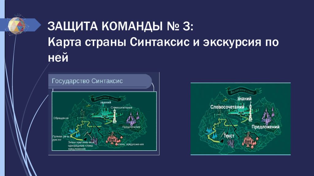 5 класс презентация тема синтаксис. Страна синтаксис. Страна синтаксиса и пунктуации.