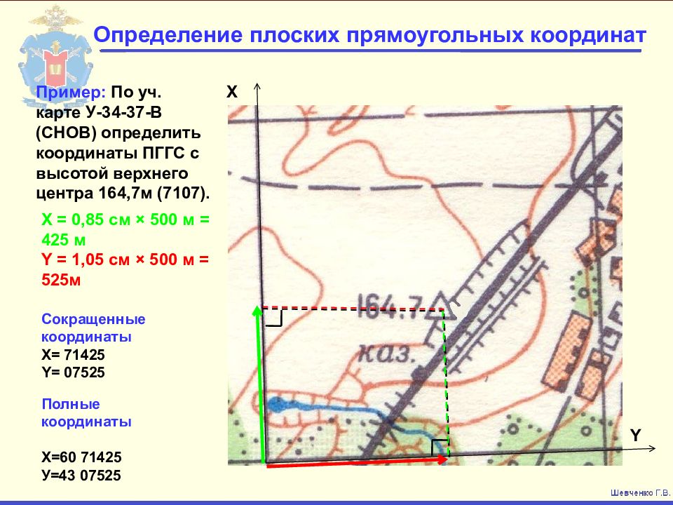 Карта x y координаты