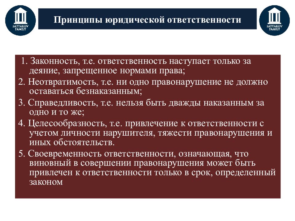 Принципы юридической ответственности презентация