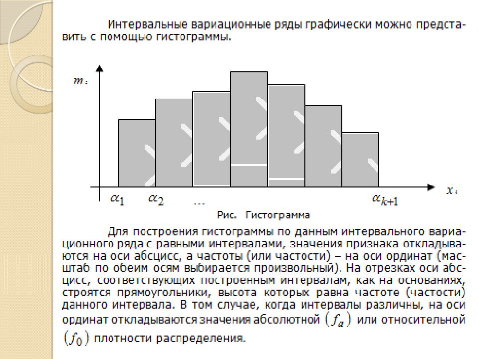 Вариационные ряды и их графическое изображение презентация