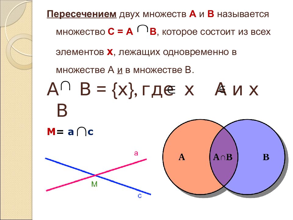 Множества в математике презентация