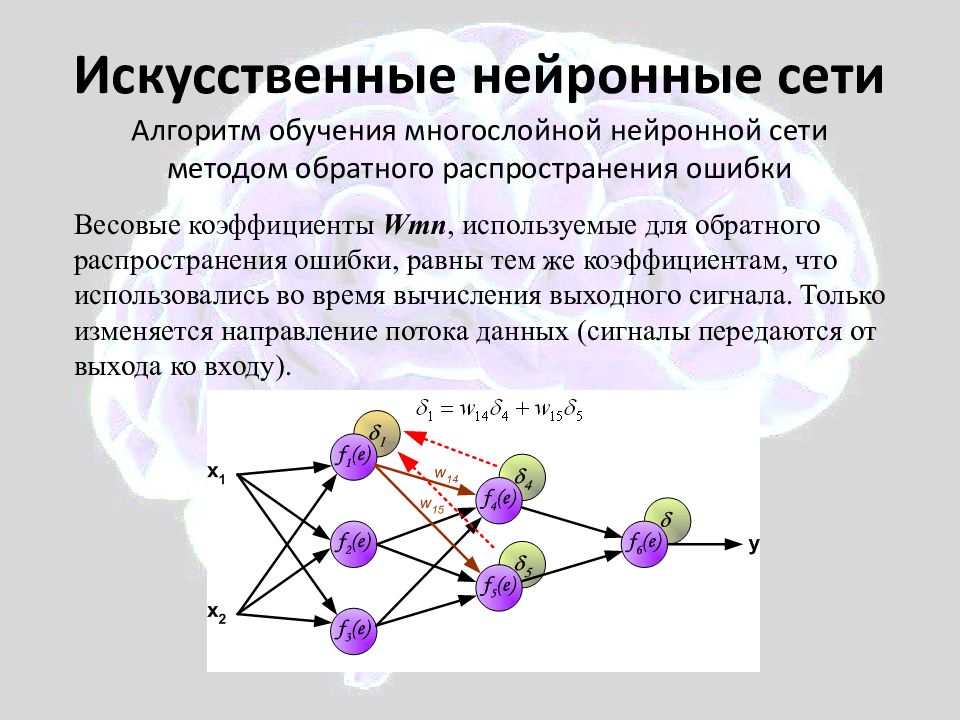 Нейросетевые методы распознавания изображений