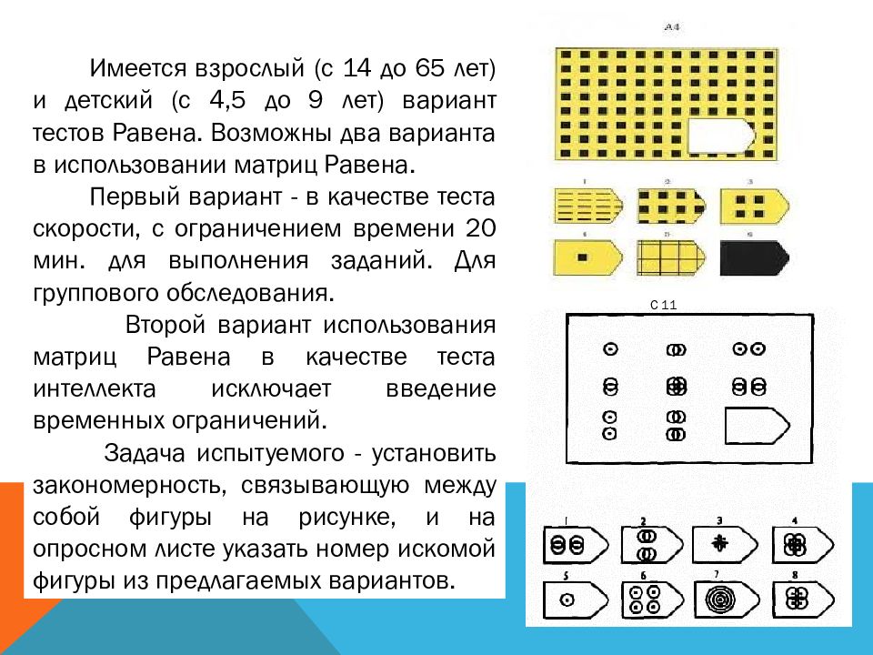 Тест равена картинки