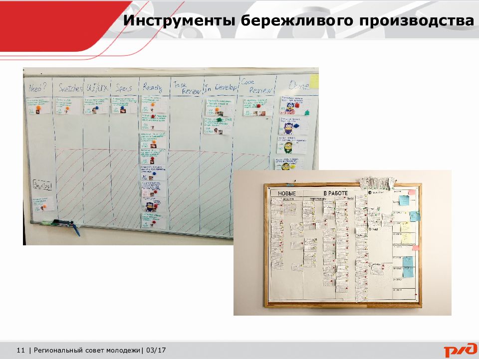 Инструменты бережливого. Производственный анализ в бережливом производстве. Графические рабочие инструменты бережливого производства. Инструменты анализа бережливого производства. Визуализация в медицине Бережливое производство.