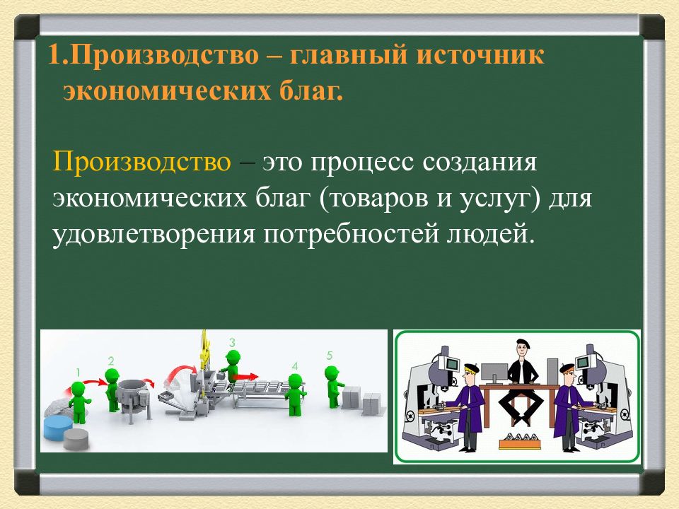 Презентация по обществознанию 8 класс производство основа экономики 8 класс