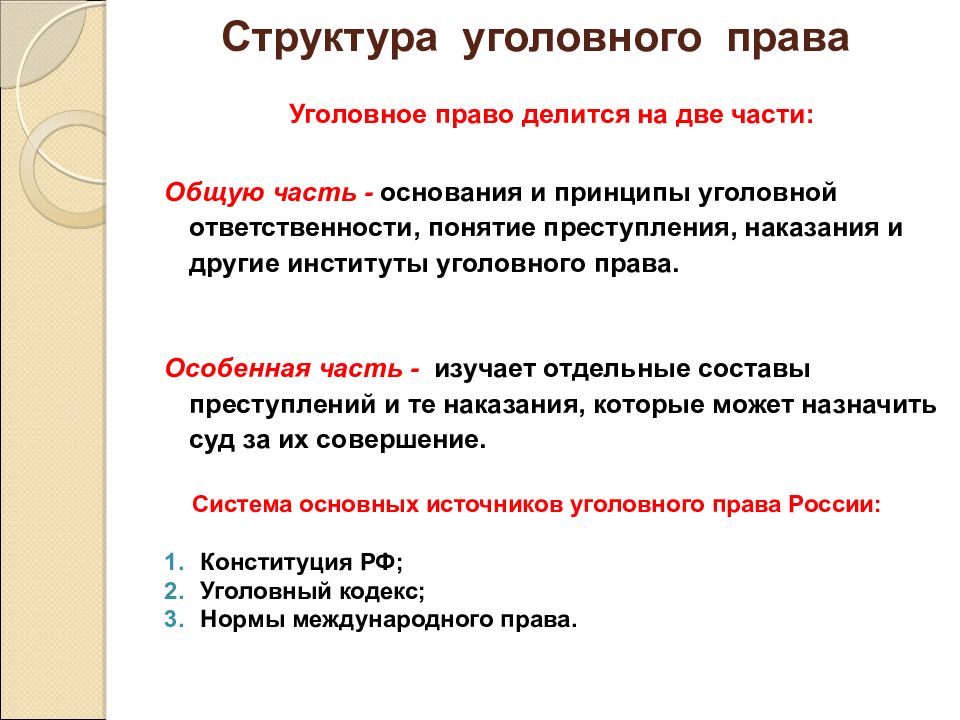 Уголовное право в российской федерации в схемах