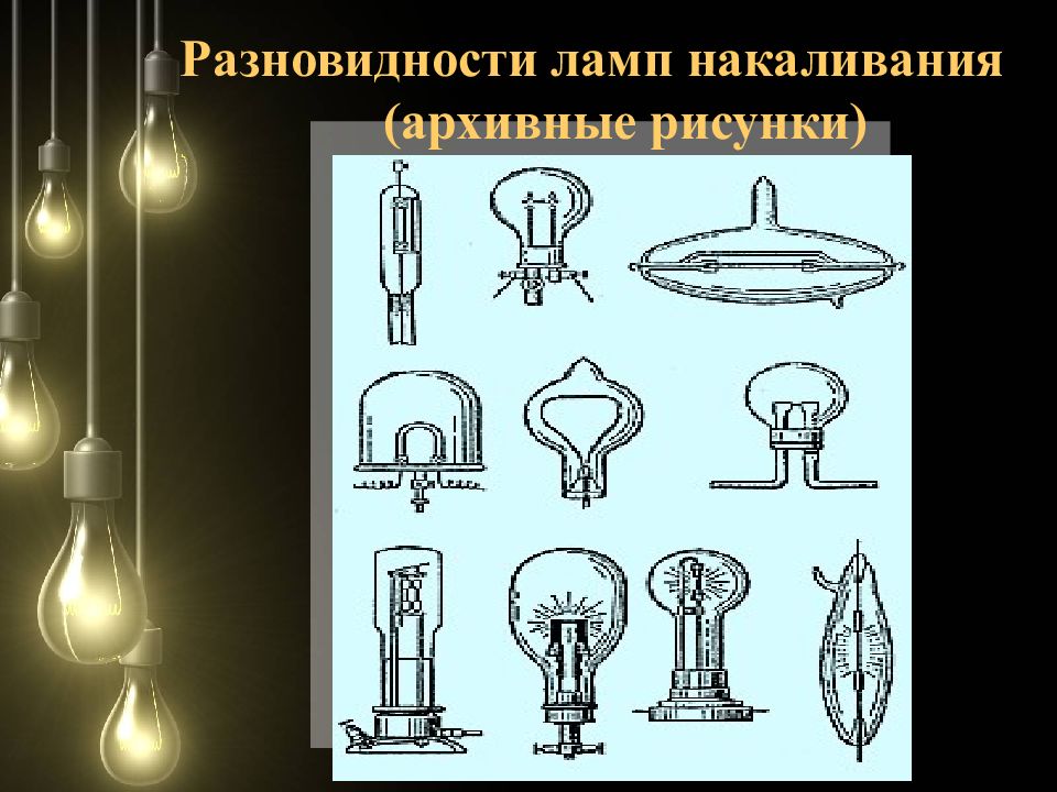 История света. Лампы накаливания виды. Разновидности ламп накаливания. Типы электрические лампы накаливания. Лампа накаливания проект.