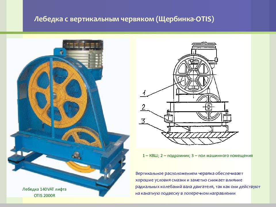 Чертеж лебедки лифта