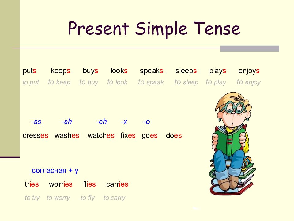 Present tenses презентация