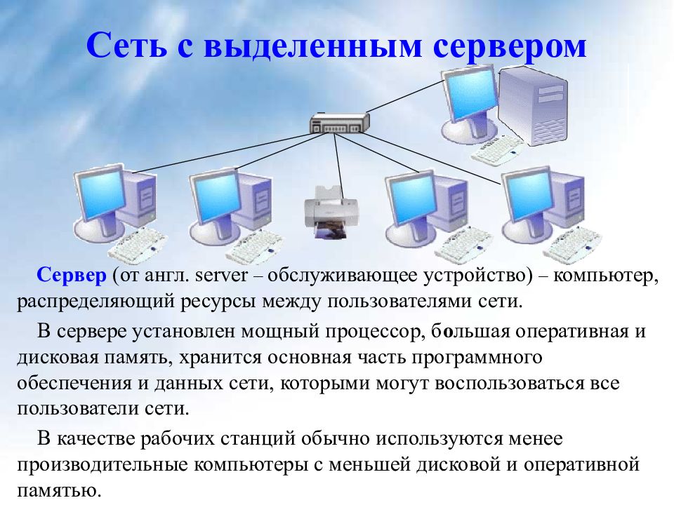 Сеть с выделенным сервером это. Компьютерные сети. Сеть с выделенным сервером. Локальные компьютерные сети. Схема локальной сети с выделенным сервером.