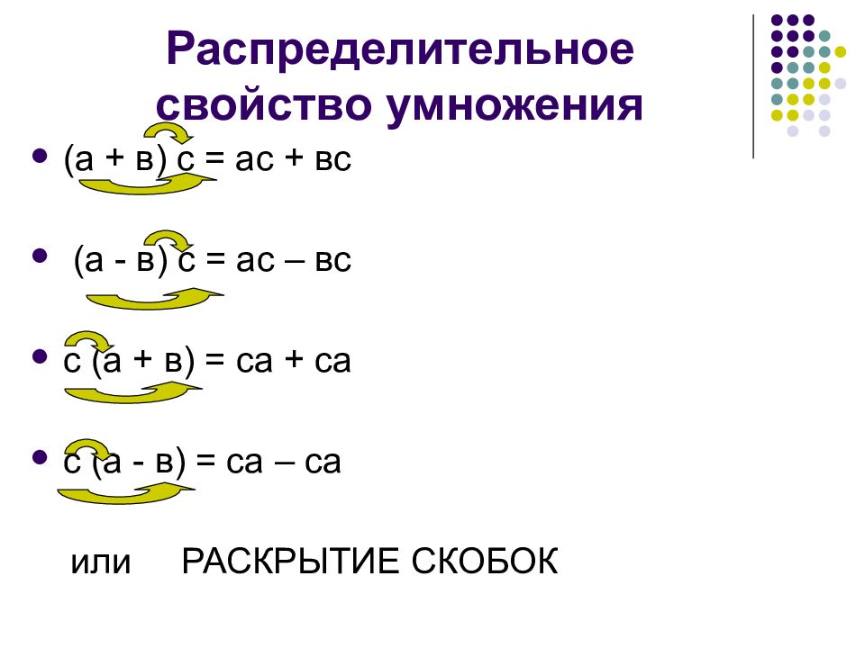 Применение распределительного свойства умножения