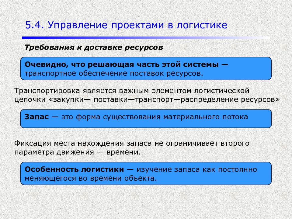 Обеспечение поставок. Проектный менеджмент в логистике. Логистика проект. Логистика в управлении проектами. Распределения ресурсов в логистике.