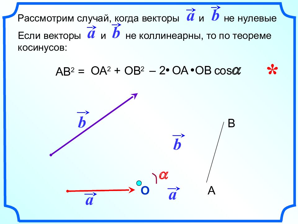 Когда векторы равны. Скалярное произведение ОА ов. Когда вектор. Лемма о коллинеарных векторах. Два нулевых вектора когда.