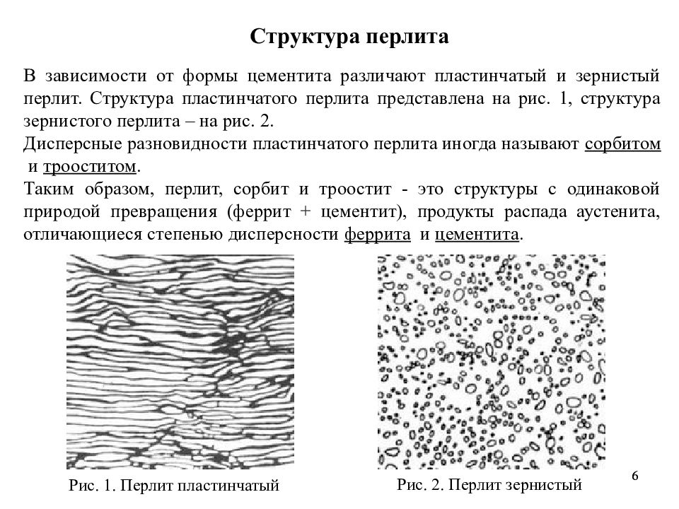 Получение структура. Пластинчатый перлит. Феррит перлит структура. Зернистый перлит структура. Перлит структура стали.