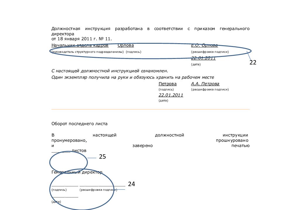 Подписи в должностной инструкции образец