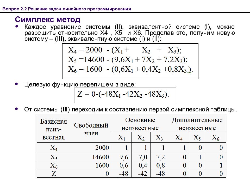 Симплекс метод решения задач линейного программирования презентация