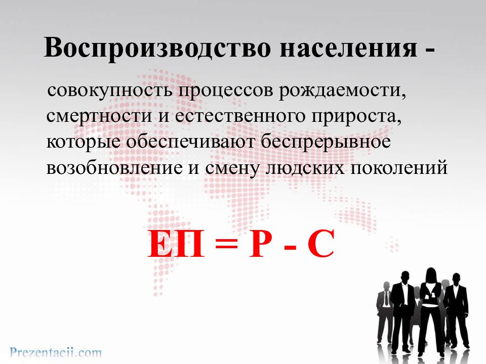 Воспроизводство населения 8 класс презентация