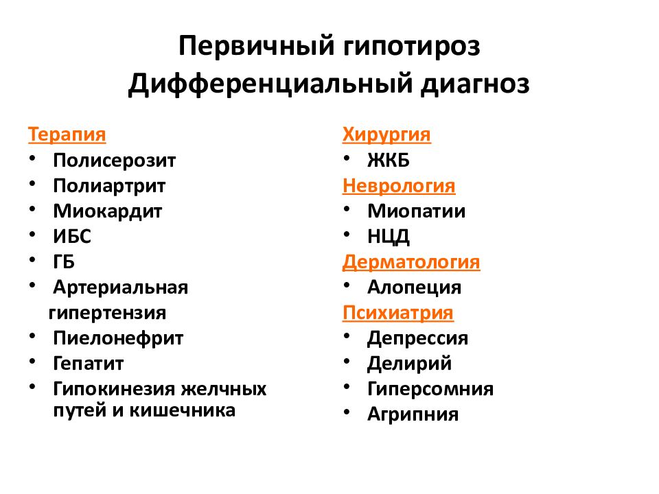 Первичный гипотиреоз. Дифф диагноз врожденного гипотиреоза. Дифференциальный диагноз гипотиреоза. Диф диагноз гипотиреоза. Гипотиреоз дифференциальная диагностика таблица.