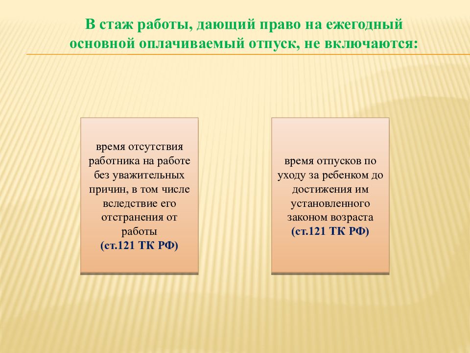 Право на ежегодный оплачиваемый отпуск. Гарантии реализации права на ежегодный оплачиваемый отпуск.