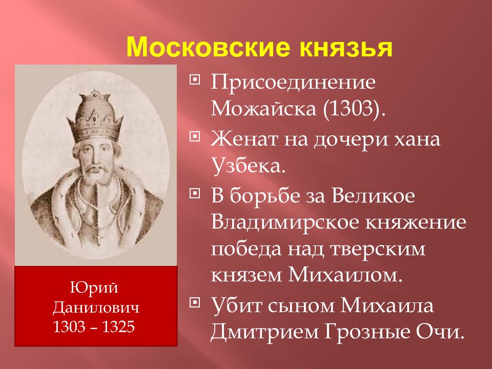 Князь присоединивший. Правление Юрия Даниловича. Юрий Данилович Московский князь присоединил. Юрий Данилович присоединенные земли. Заслуги Юрия Даниловича 1303-1325.