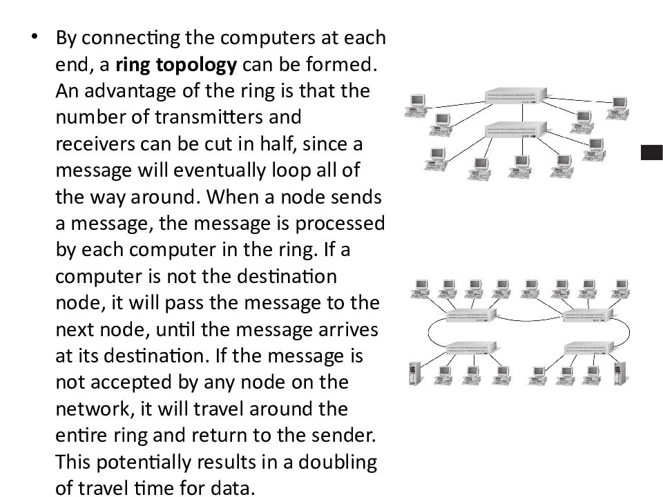 Сетевая топология определяется способом. Types of Network topology. Топология сетей презентация. Топология сети can. Топология микросхемы.