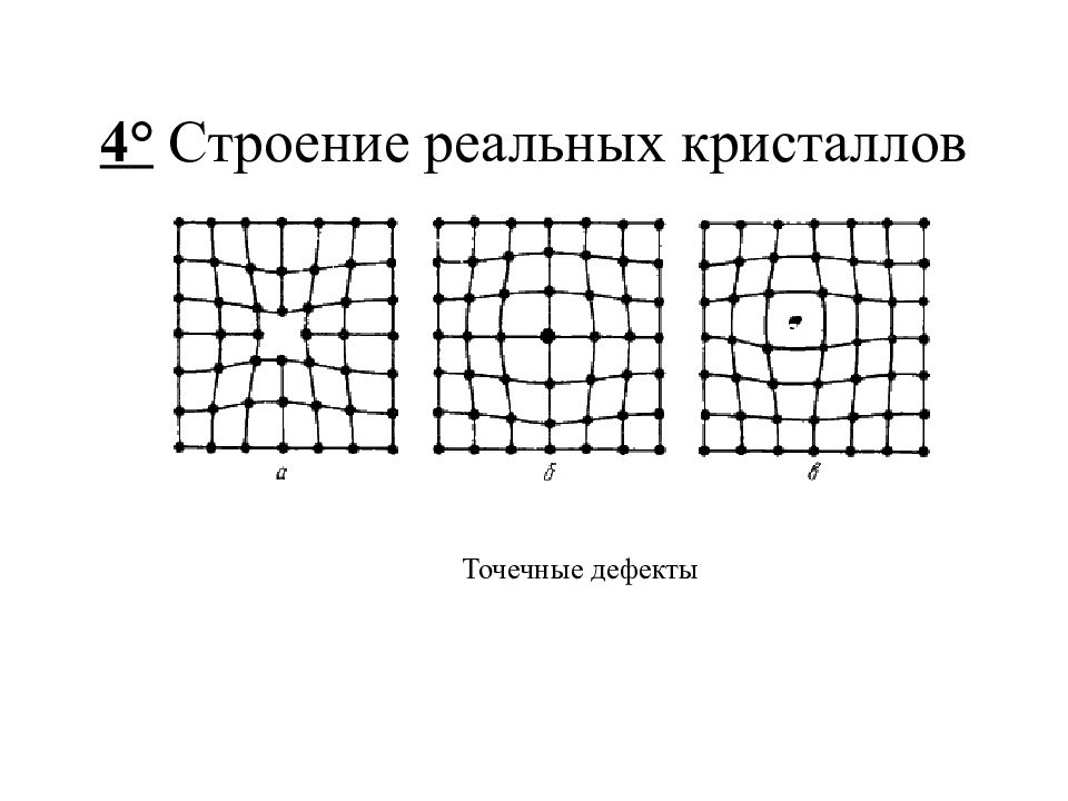 Реальная структура. Реальный Кристалл имеет структурные несовершенства:. Реальные Кристаллы дефекты кристаллического строения. Материаловедение. Дефекты строения реальных кристаллов.. Строение реальных кристаллов металлов.