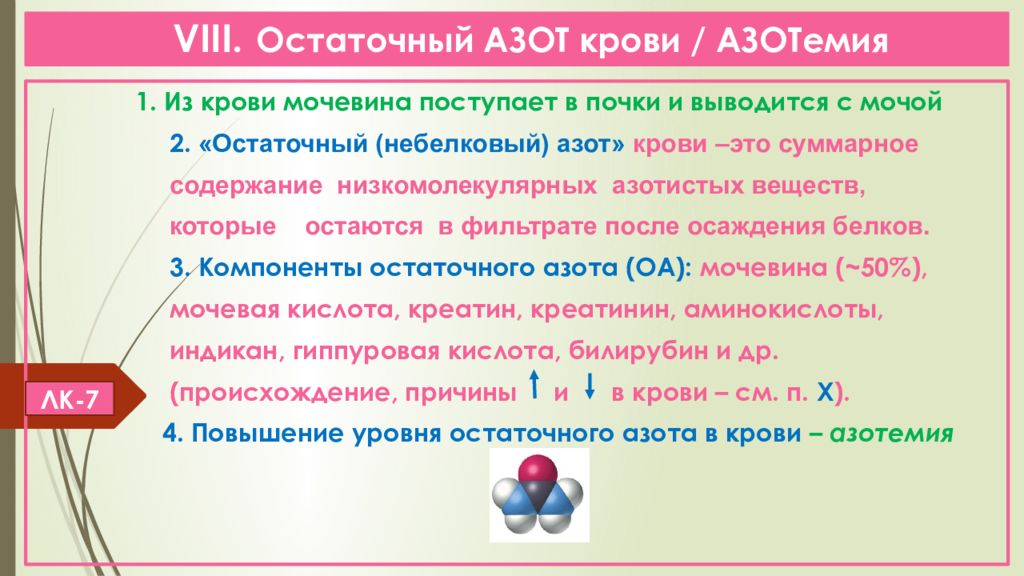 Химии 2018. Компоненты остаточного азота крови. Азотистые показатели в крови. Показатели остаточного азота в крови. Остаточный азот в крови норма.