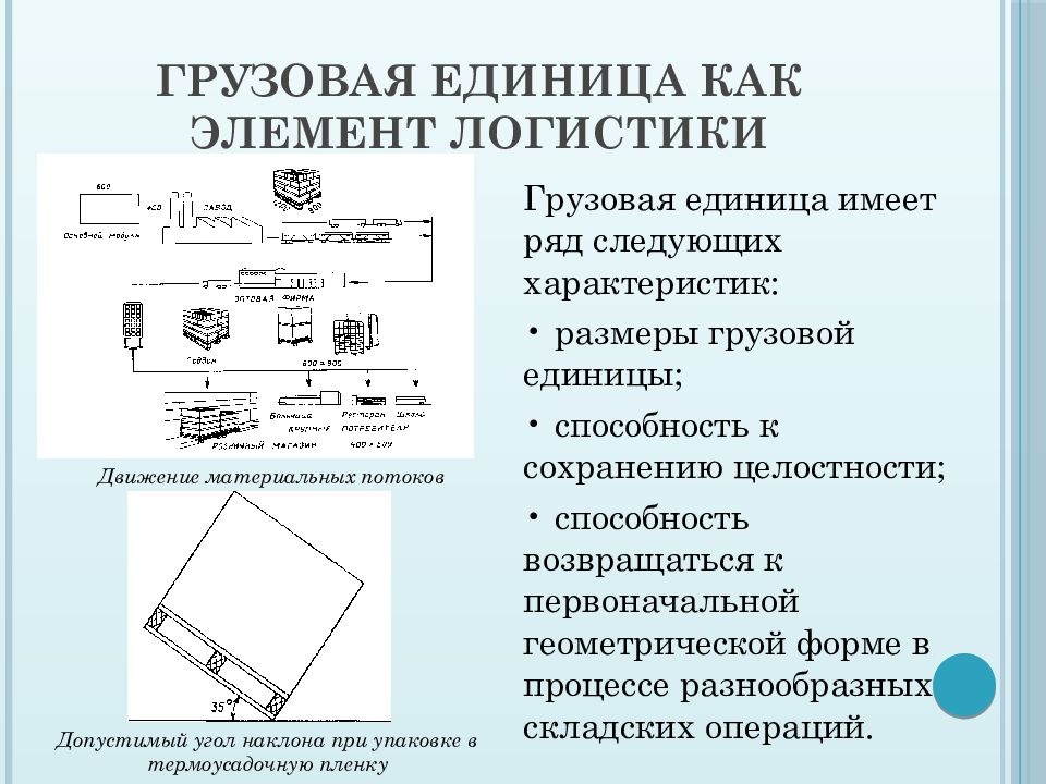 Грузовая единица. Понятие грузовой единицы. Грузовая единица в логистике это. Формирование грузовых единиц. Грузовая единица как элемент логистики.