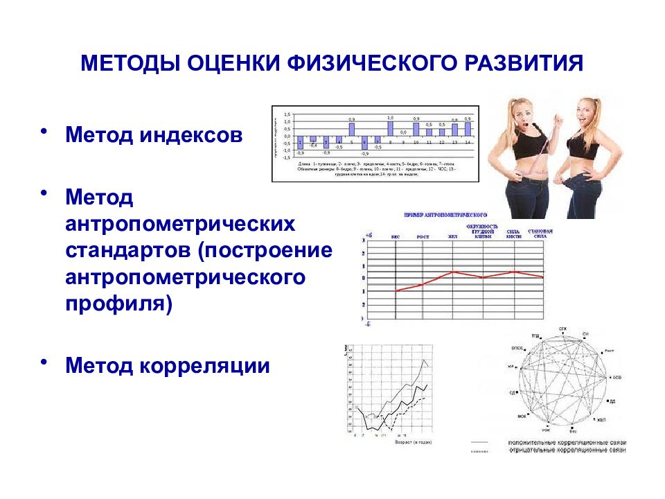 Method 23. Оценка физического развития методом корреляции. Методы оценки телосложения.. Метод корреляции физического развития. Метод индексов физического развития.