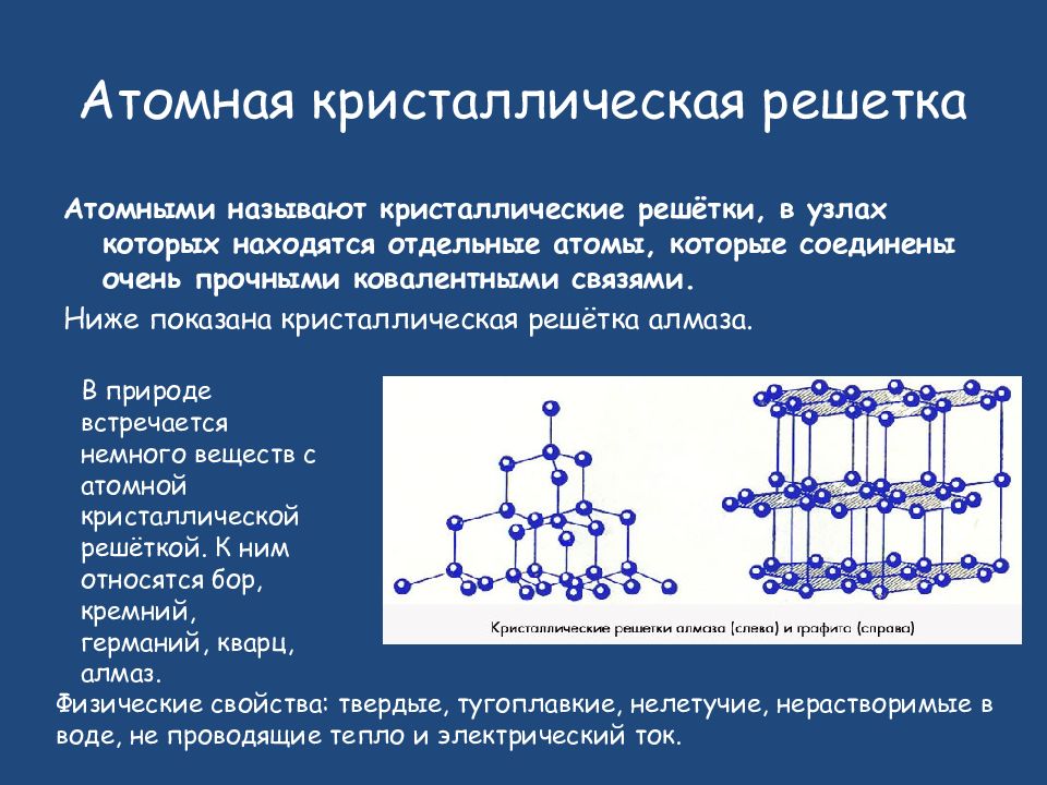 Атомные кристаллические решетки образуют. Атомная кристаллическая решетка. Строение атомной кристаллической решетки. Атомная кристаллическая решетка примеры веществ. Атомная кр решетка.