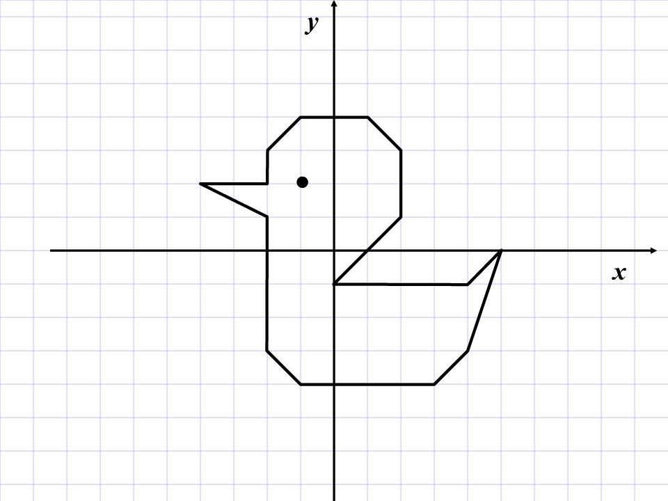 Нарисуй рисунок по координатам. Утка на координатной плоскости 3.0 1.2. Координатные рисунки. Рисунки на координатной плоскости. Рисование по координатам.