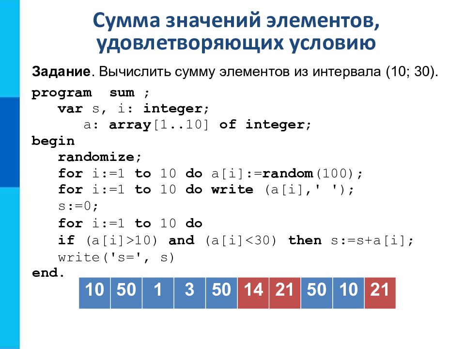 Удалять числа массива. Одномерные массивы целых чисел. Числовой массив. Одномерные массивы целых чисел 9 класс доклад. Array of integer.