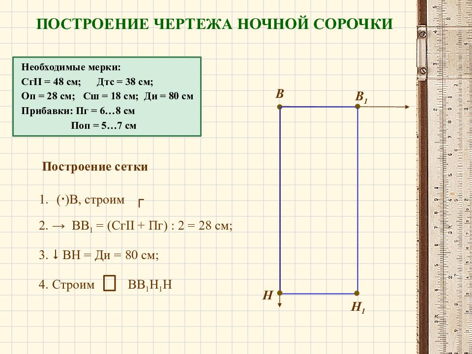 Построение чертежа ночной сорочки