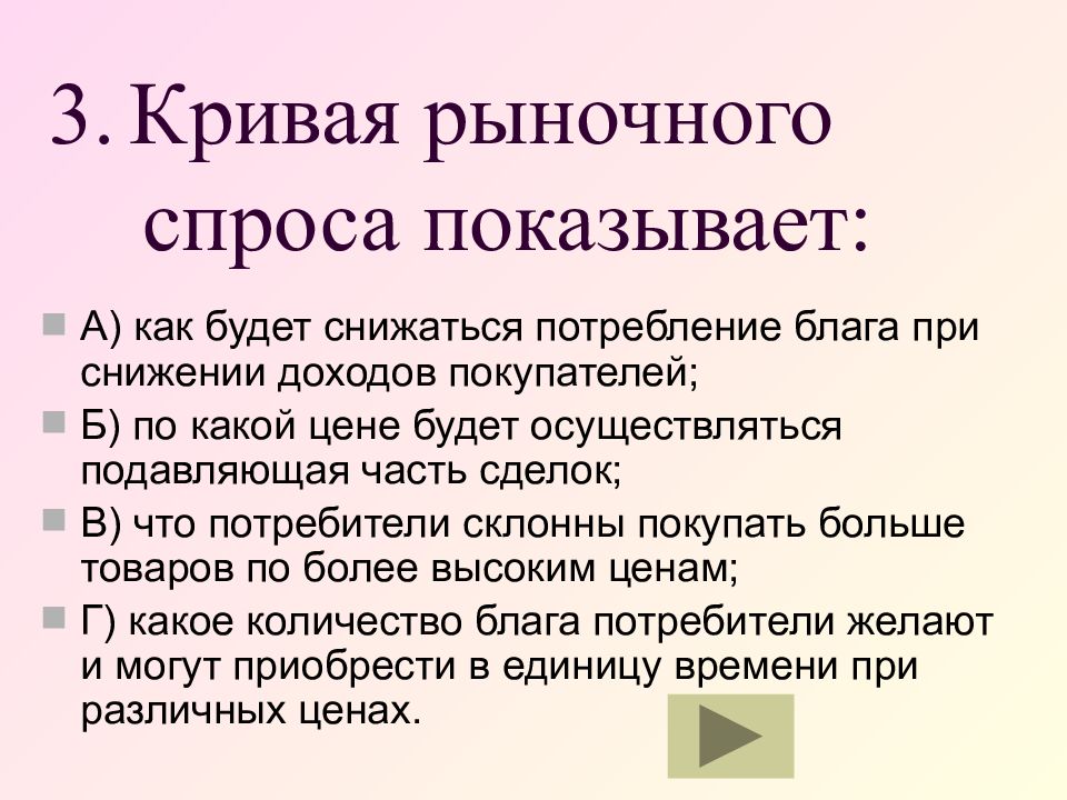 5 законы спроса. Кривая рыночного спроса показывает. Кривая рычажного спроса показывает. Кривая рыночного спроса демонстрирует. Кривая рыночного спроса показывает как будет.