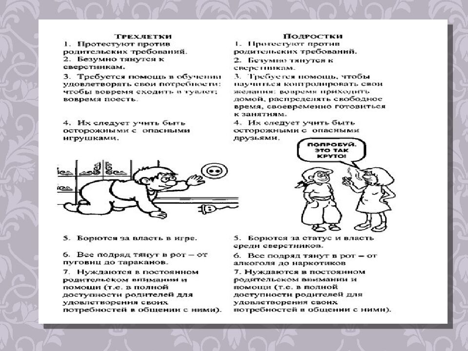 Особенности возрастной психологии в 1-4, 5-9, 10-11 классах