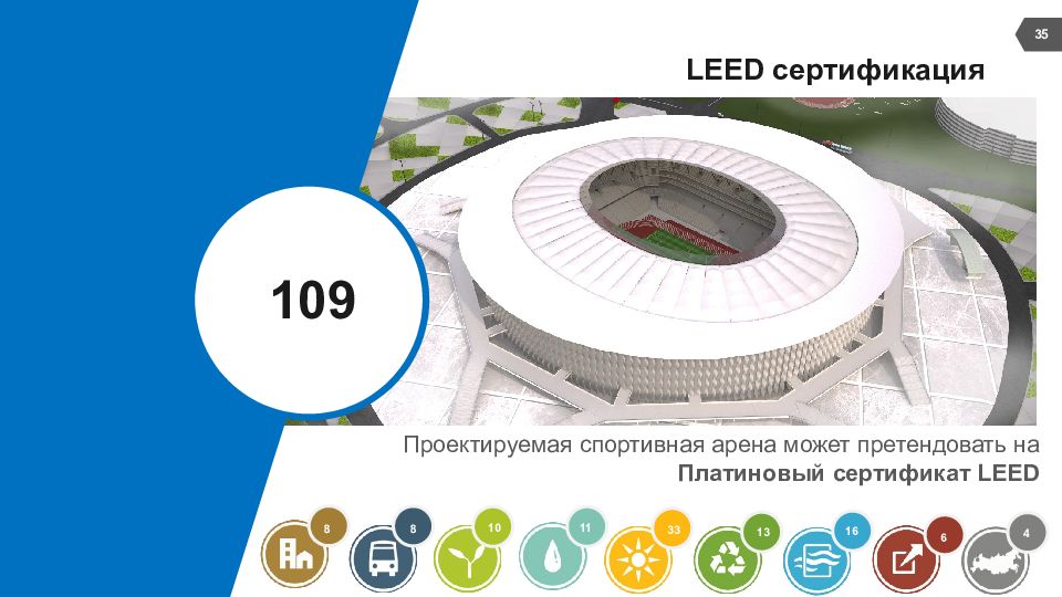 Многофункциональная спортивная арена. Сертификат LEED. Спортивная Арена для презентации. Универсальный стадион Москва мембрана. Лахта LEED сертификат.