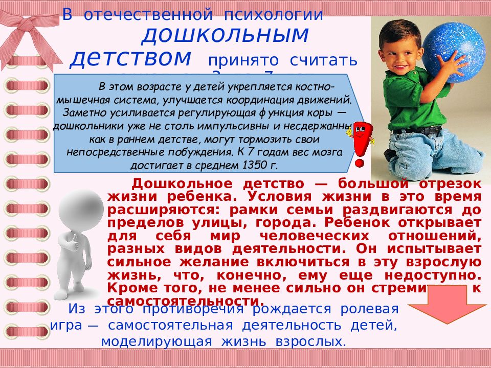 Первое детство возраст. Дошкольное детство. Младенчество и раннее детство. Возраст детства в психологии. Раннее детство