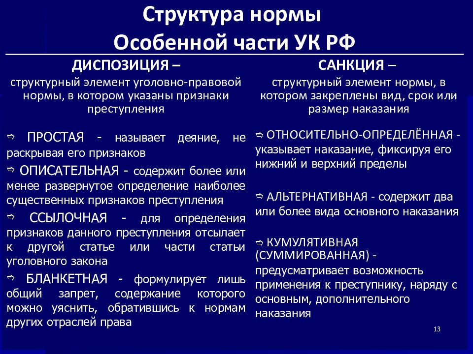 Примеры санкций в уголовном праве. Виды диспозиций и санкций уголовно-правовых норм. Виды диспозиций и санкций в уголовном праве. Структура уголовно-правовой нормы виды диспозиций и санкций.