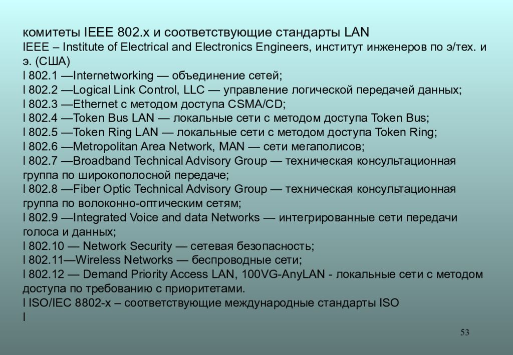 Соответствующий стандарту. Стандарты комитета IEEE. Лан стандарты. IEEE 802.X. IEEE стиль список литературы.