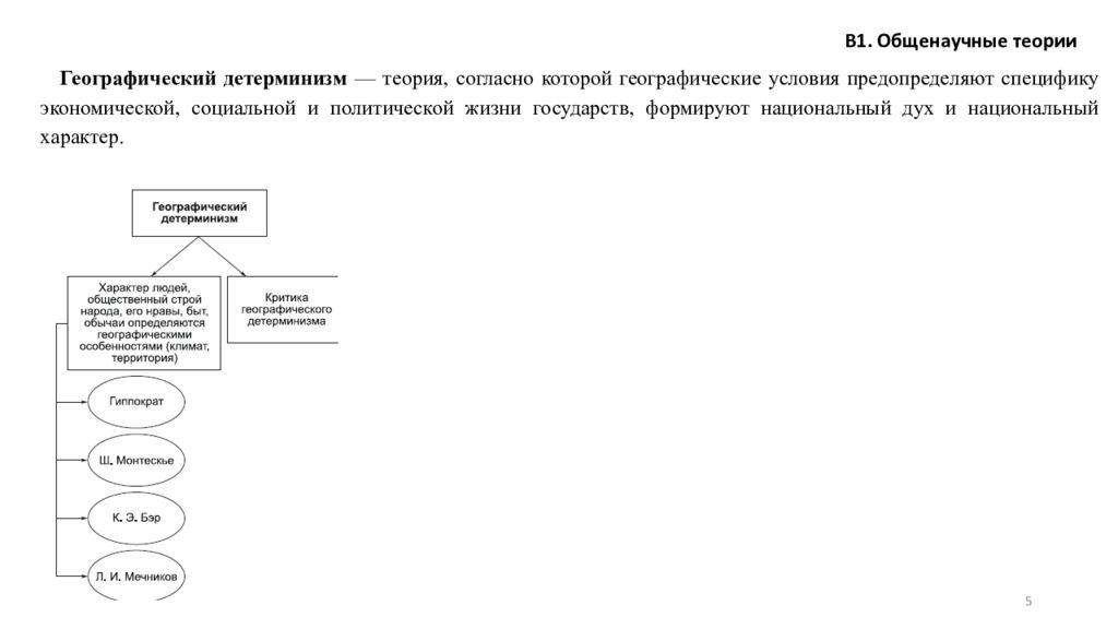 Теория географического детерминизма впервые была. Теория географических оценок. Теории в географии примеры. Географический детерминизм и геополитика. Теории в географии 9 класс примеры.