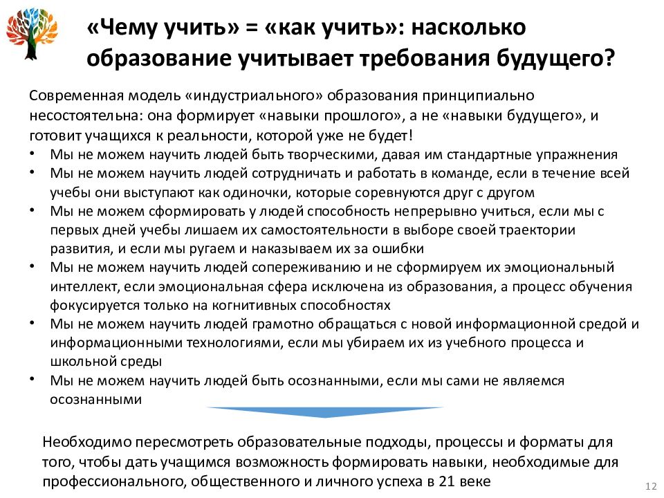 Будущее требование. Павел Лукша образование будущего основные тренды. Павел Лукша экосистема образования. Компетенции будущего Лукша. Навыки прошлого.