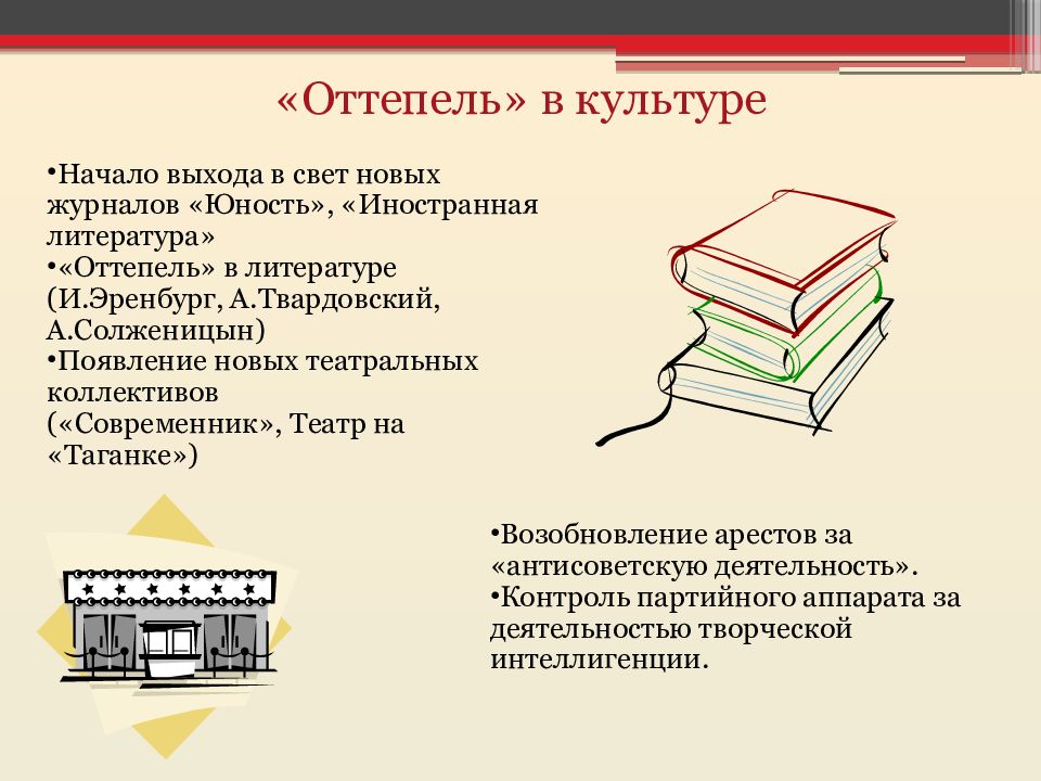 Хрущевская оттепель презентация