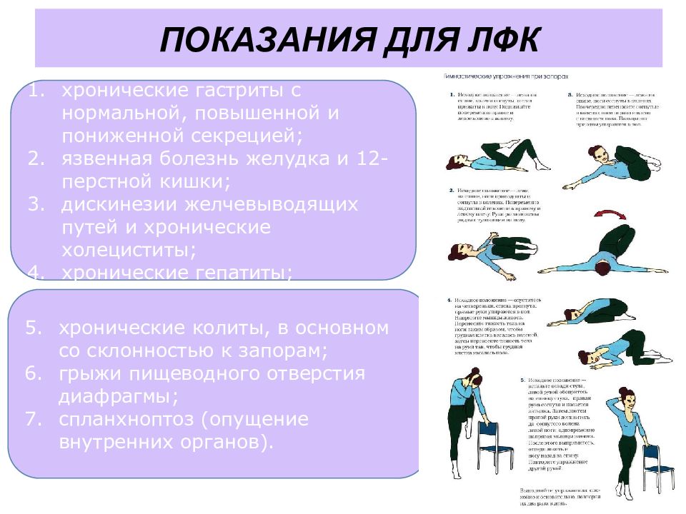 Можно упражнение. Лечебная физкультура упражнения. Основные упражнения ЛФК. Лечебная физкультура при заболеваниях желудочно-кишечного тракта. Упражнения для лечебной физической культуры при заболевании.