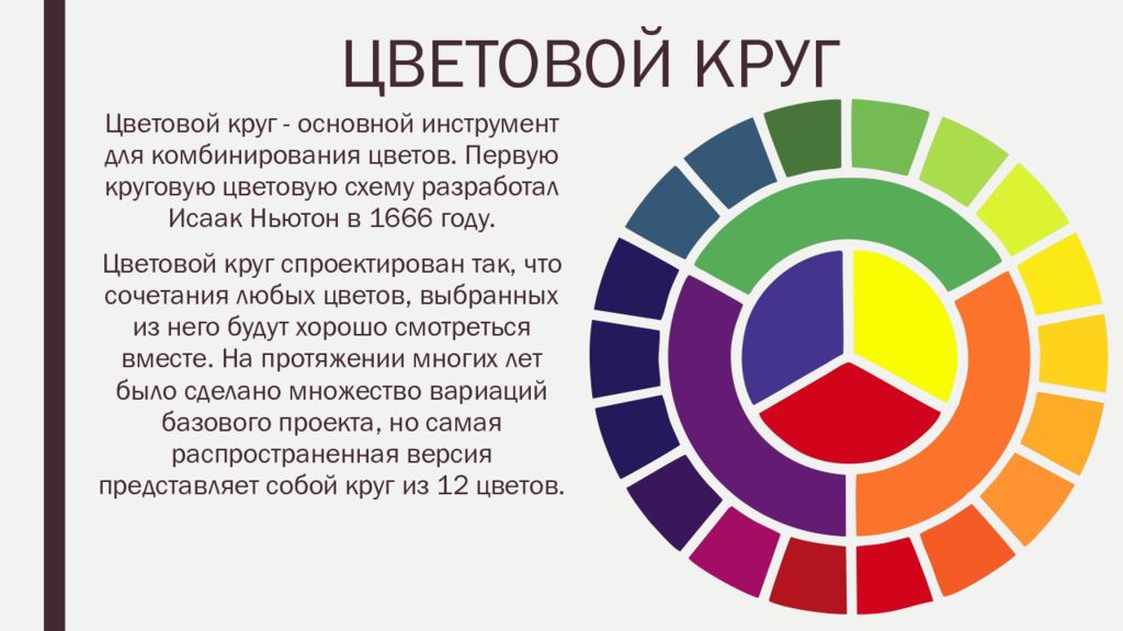 Цветовая схема презентации это