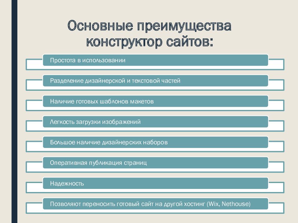 Средства создания и сопровождения сайта презентация