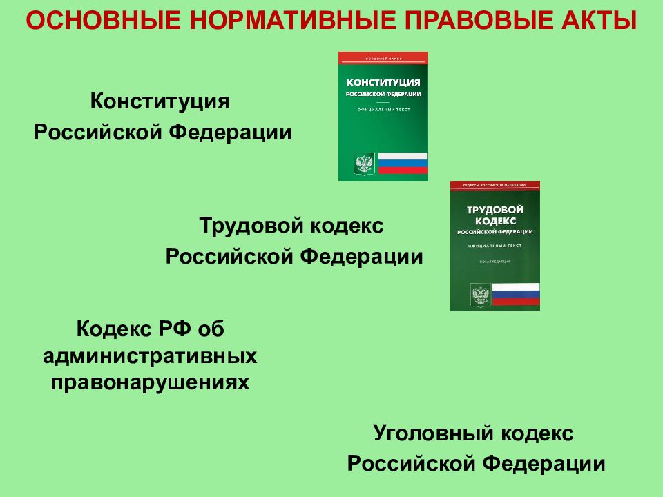 Правовое регулирование заработной платы в рф презентация