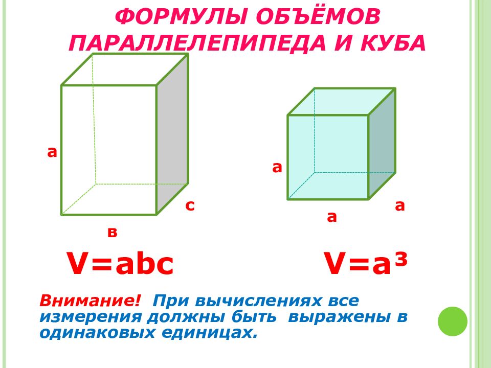 Формула параллелепипеда 5 класс. Формулы объема прямоугольного параллелепипеда и Куба 5 класс. Формула объёма прямоугольного параллелепипеда 5 класс. Формула объёма Куба и параллелепипеда. Формулы объема параллелепипеда и Куба 5 класс.