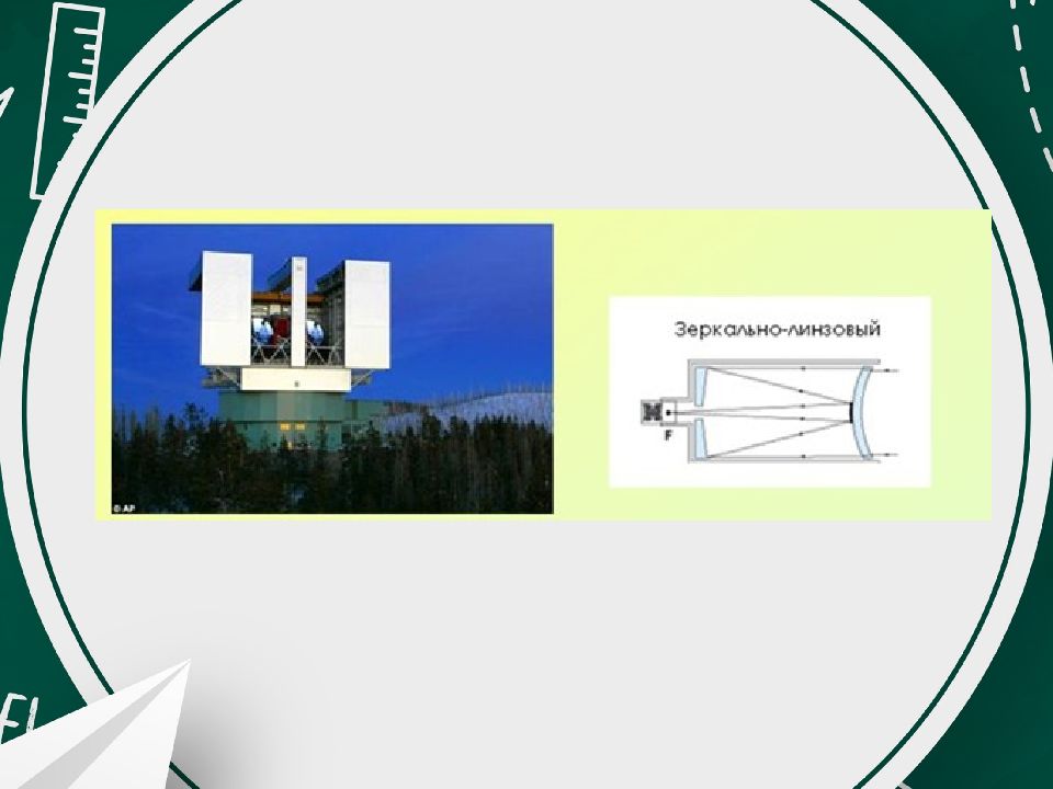 Презентация методы астрофизических исследований 10 класс